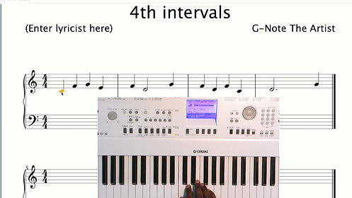 Understanding 4th Intervals