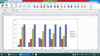 Create Charts in MS Excel