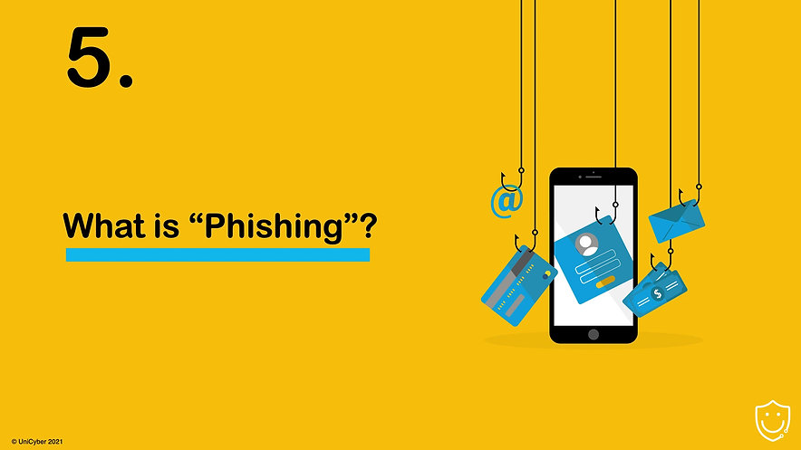 05. What is Phishing
