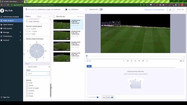 Video Analysis Overview