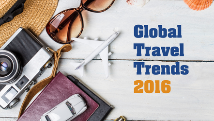 Global Travel Trends