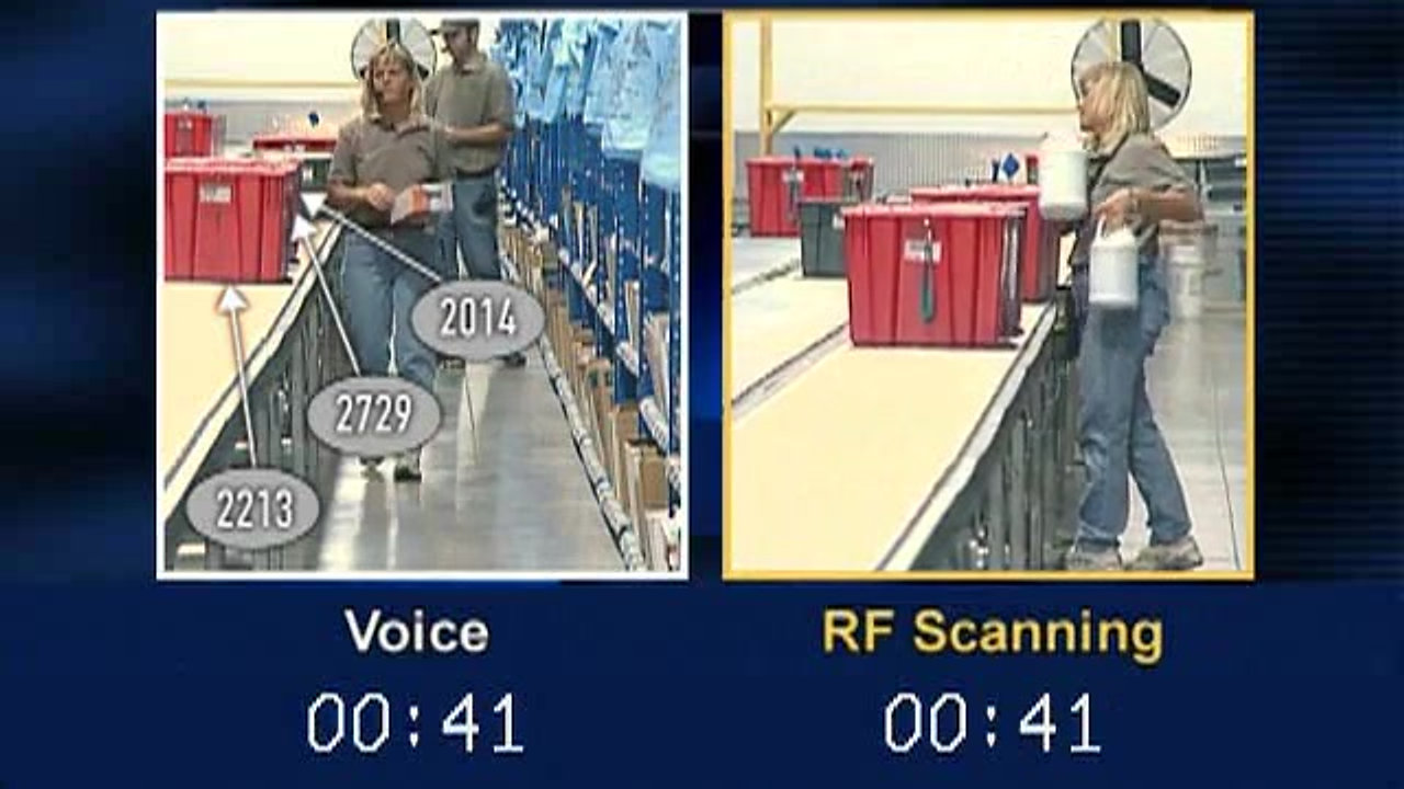 Voice vs RF Scanning with Tote-ID