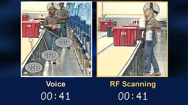 WMS, Voice and RF Scanning
