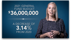 HURST Budget 2021 EXCERPT