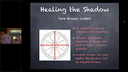 Healing the Shadow
