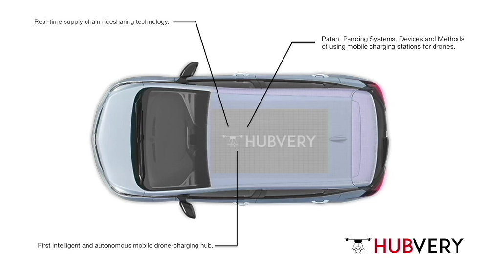 HUBVERY | Autonomous add-on 