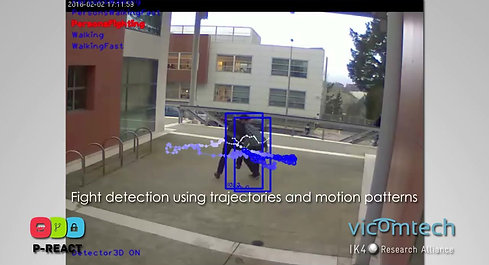 Real-time event detection for video surveillance applications