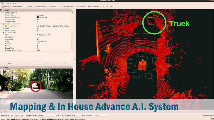Autsren in house Mapping & A.I. system