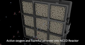 Westinghouse NCCO Technology Explained