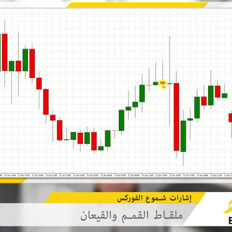 News Factory Video Trading Lessons Arabic 2 - 