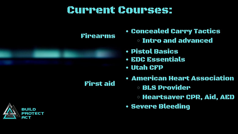 Our 2022 Courses