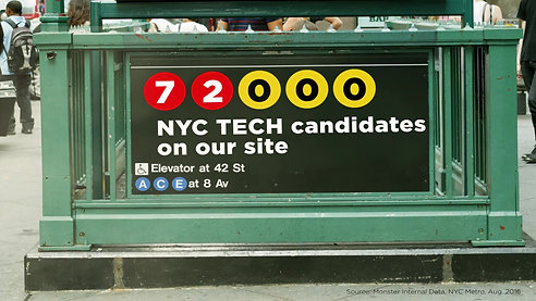 B2B STAT STORIES: NYC Tech Talent