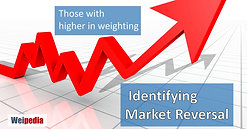 Identifying market reversal