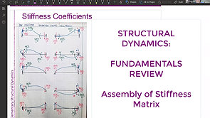 Fundamentals of Assembling the Stiffness Matrix