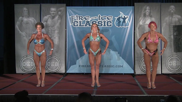 Fire And Ice Prejudging 2021