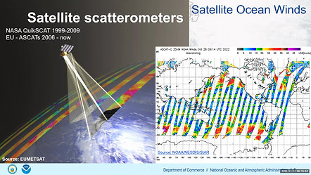 Satellite Oceans Wind Role
