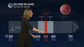 Eclipse totale de Lune explication