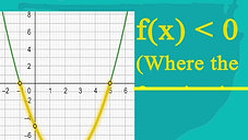 Functions Vid Square