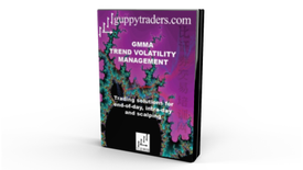 GMMA Trend Volatility Management