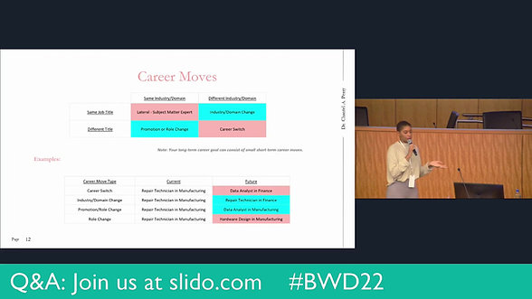 BWD Summit Replays (Dr. Perry)