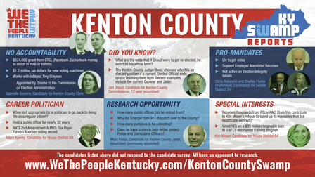 Kenton County Election Issues