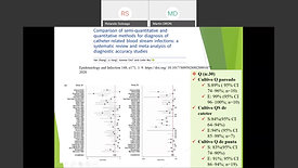 Webinars Junto al Dr  Rolando Soloaga 2da Edición _ Optimización en el diagnóstico microbiológico