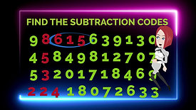 Sally's Tutoring Tips:Subtraction from EP3 S1