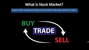 PART 1 - Laymans Guide to Basics Of  Stock Market