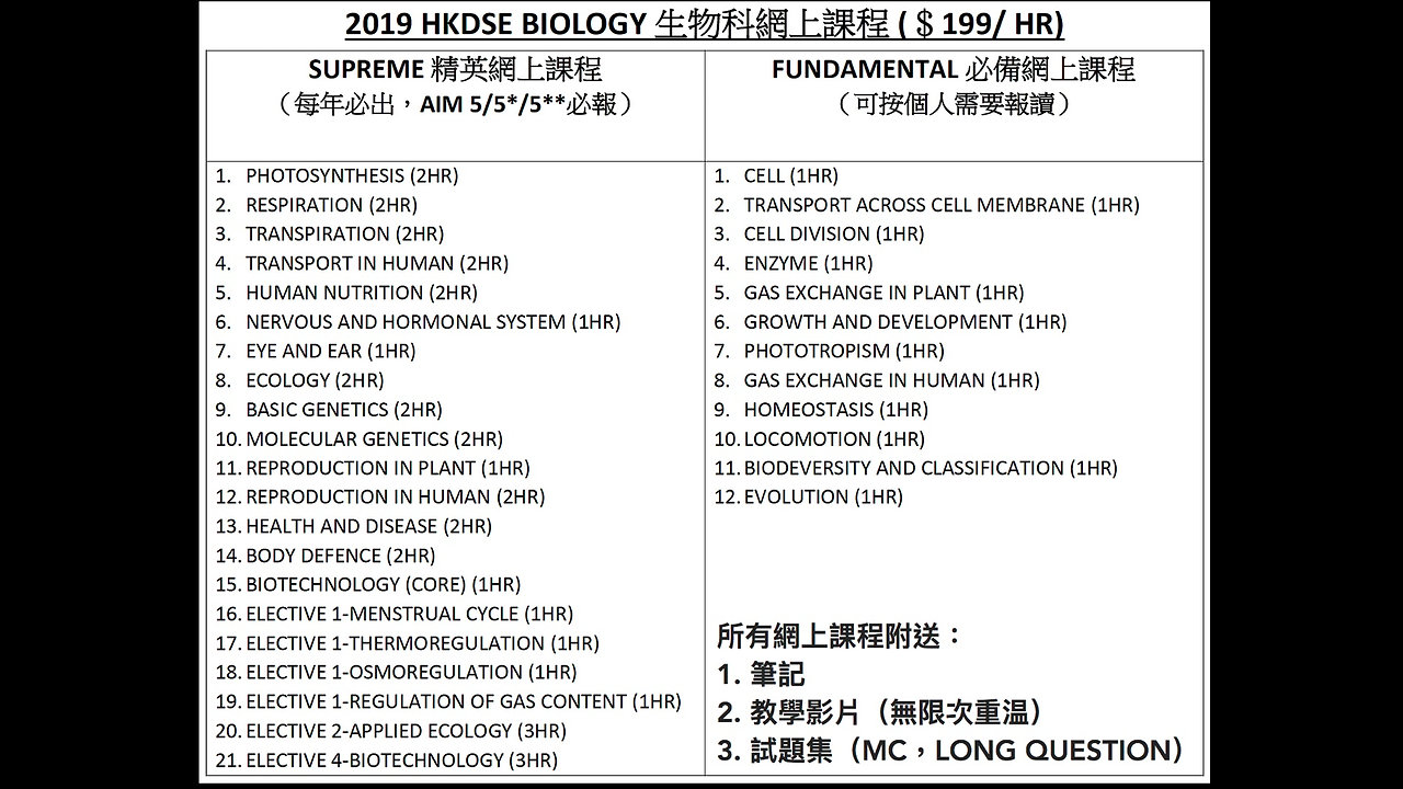 HKDSE Biology 網上課程（2021)