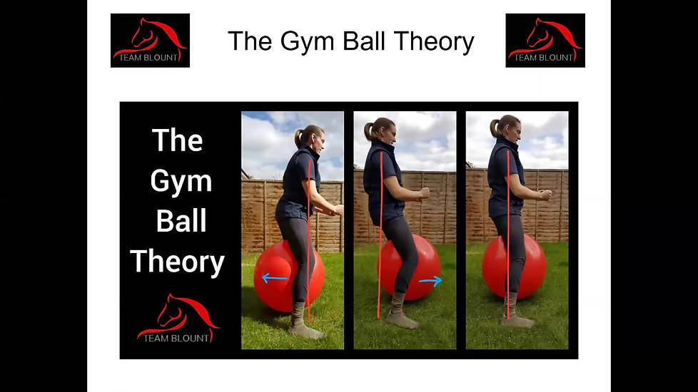 Gym Ball Theory