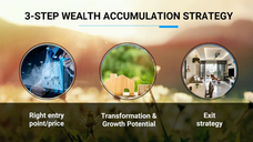 3 Steps Wealth Accumulation Strategy