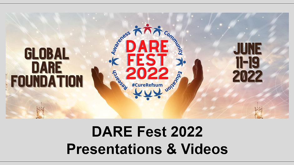 DARE Fest 2022 Videos