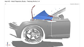 Audi A5 - Hood Trajectory Study - Tracking Points 1-4