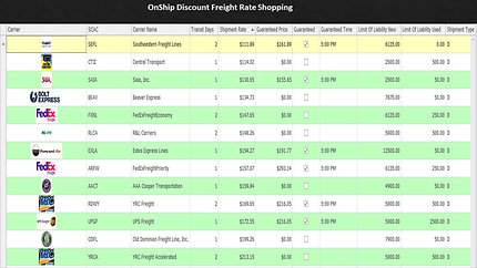User Levels, Discount Freight & Parcel Shipping