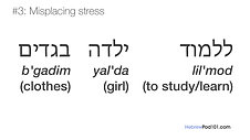 Top 5 Hebrew Pronunciation Mistakes to Avoid [720p]