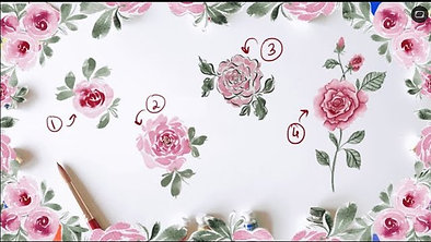 Skillshare Class | Watercolour Roses in 4 Styles