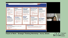 Future of Work, Strategic Thinking Ghana, Africa