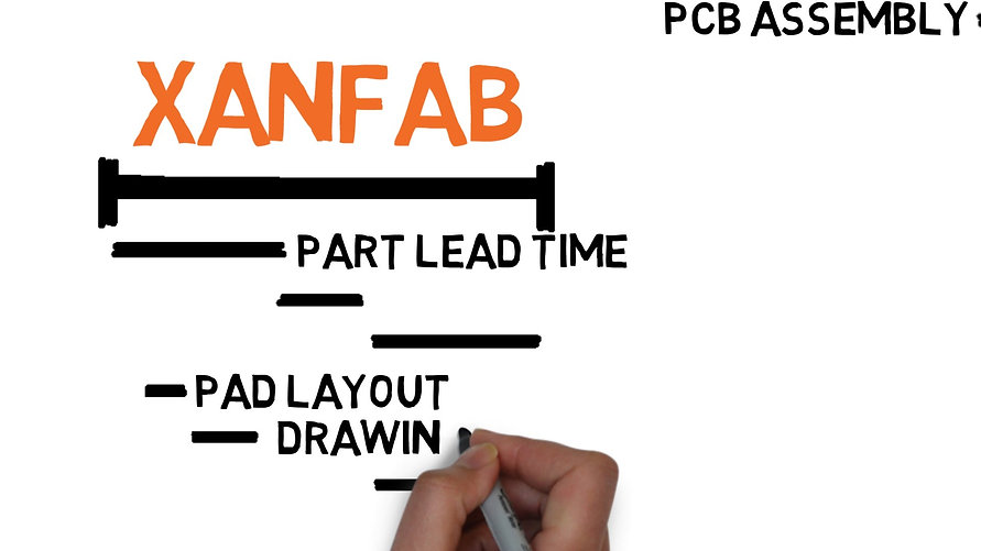 XANFAB COMPONENT LEAD FORMING