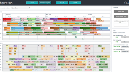 Visual Planning & Scheduling Technology by Systems Navigator